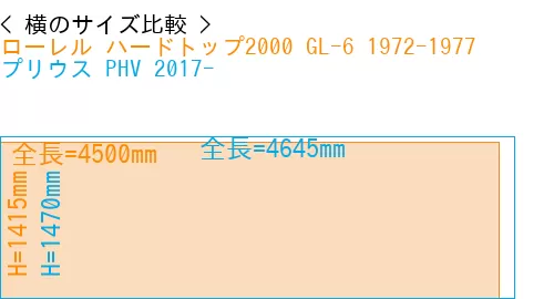 #ローレル ハードトップ2000 GL-6 1972-1977 + プリウス PHV 2017-